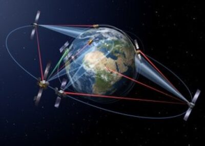 Lasersatellietcommunicatie ondersteund vanuit groeifonds